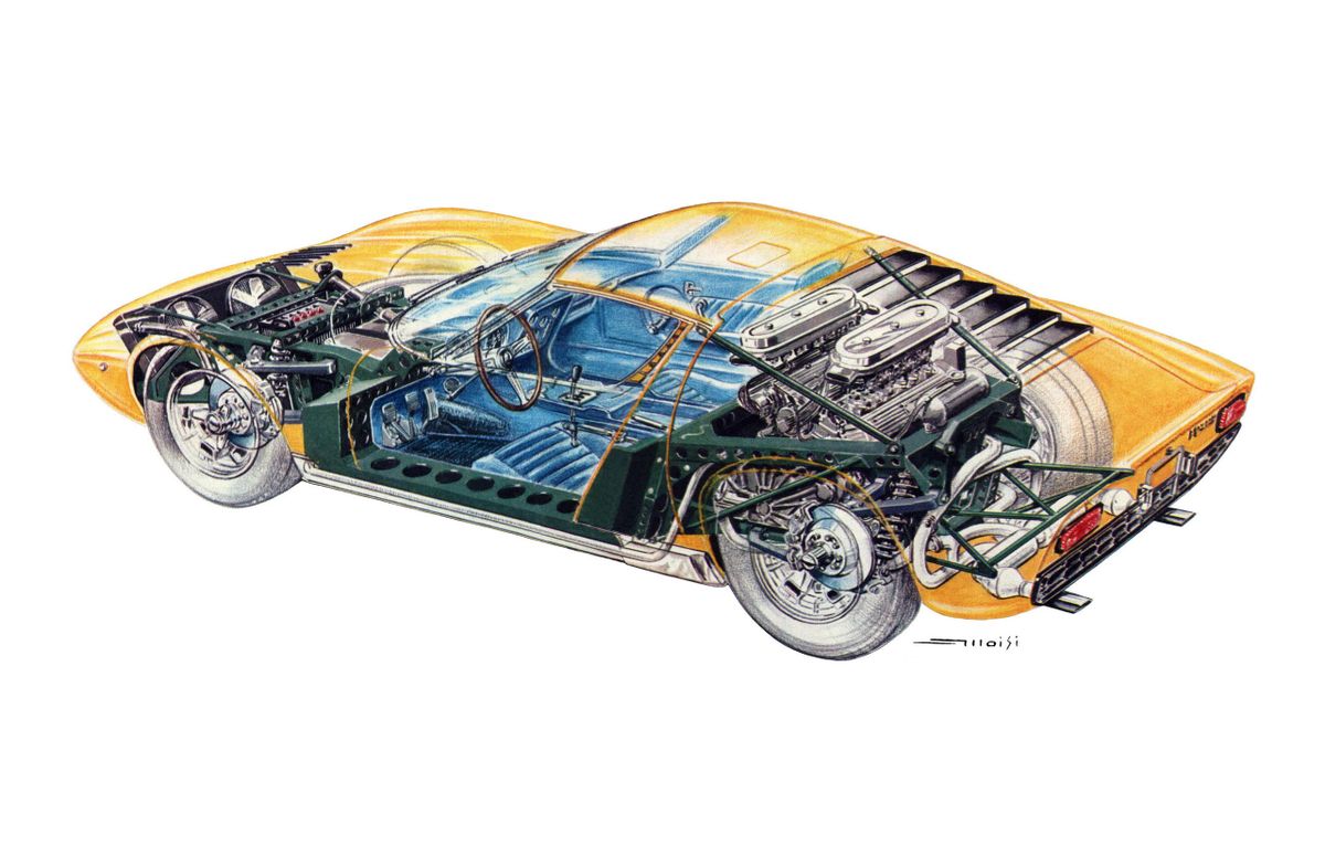 Lamborghini Miura. Car layout.