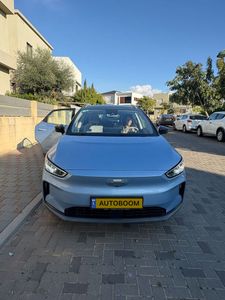 جيوميتري C‏, 2022, صورة