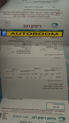 Honda Jazz 2nd hand, 2015, private hand