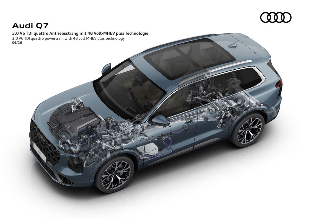 Audi Q7. Устройство автомобиля.