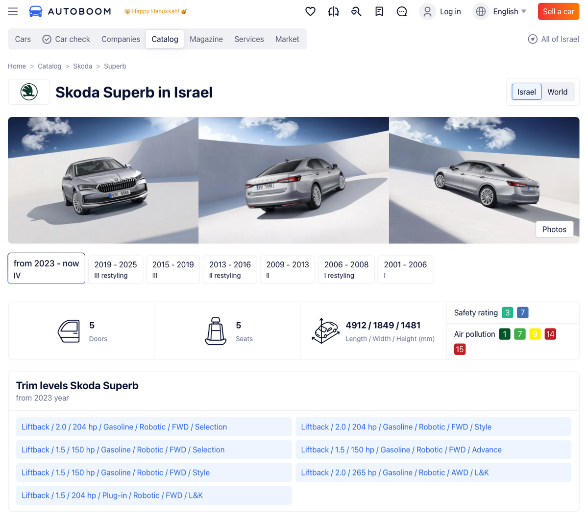 Car catalog of Israel