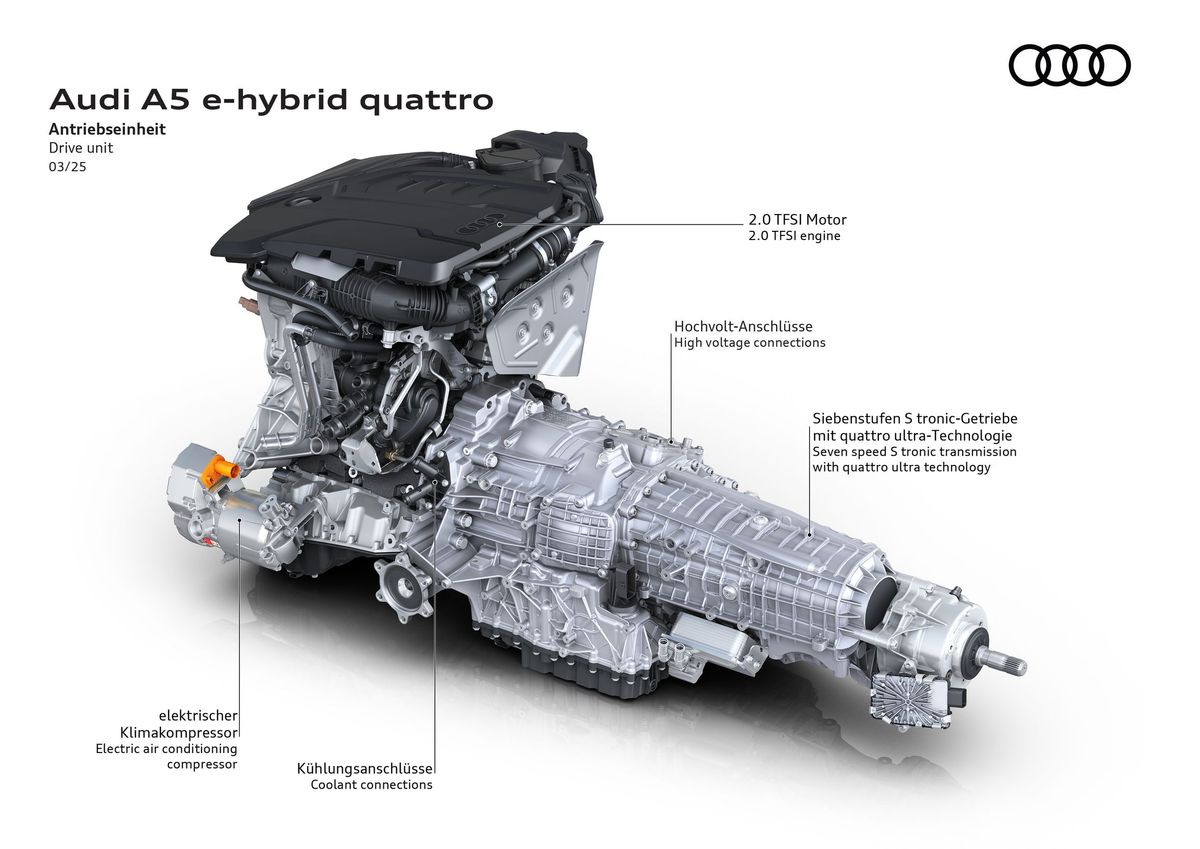 Audi A5 2024. Двигатель. Седан, 3 поколение