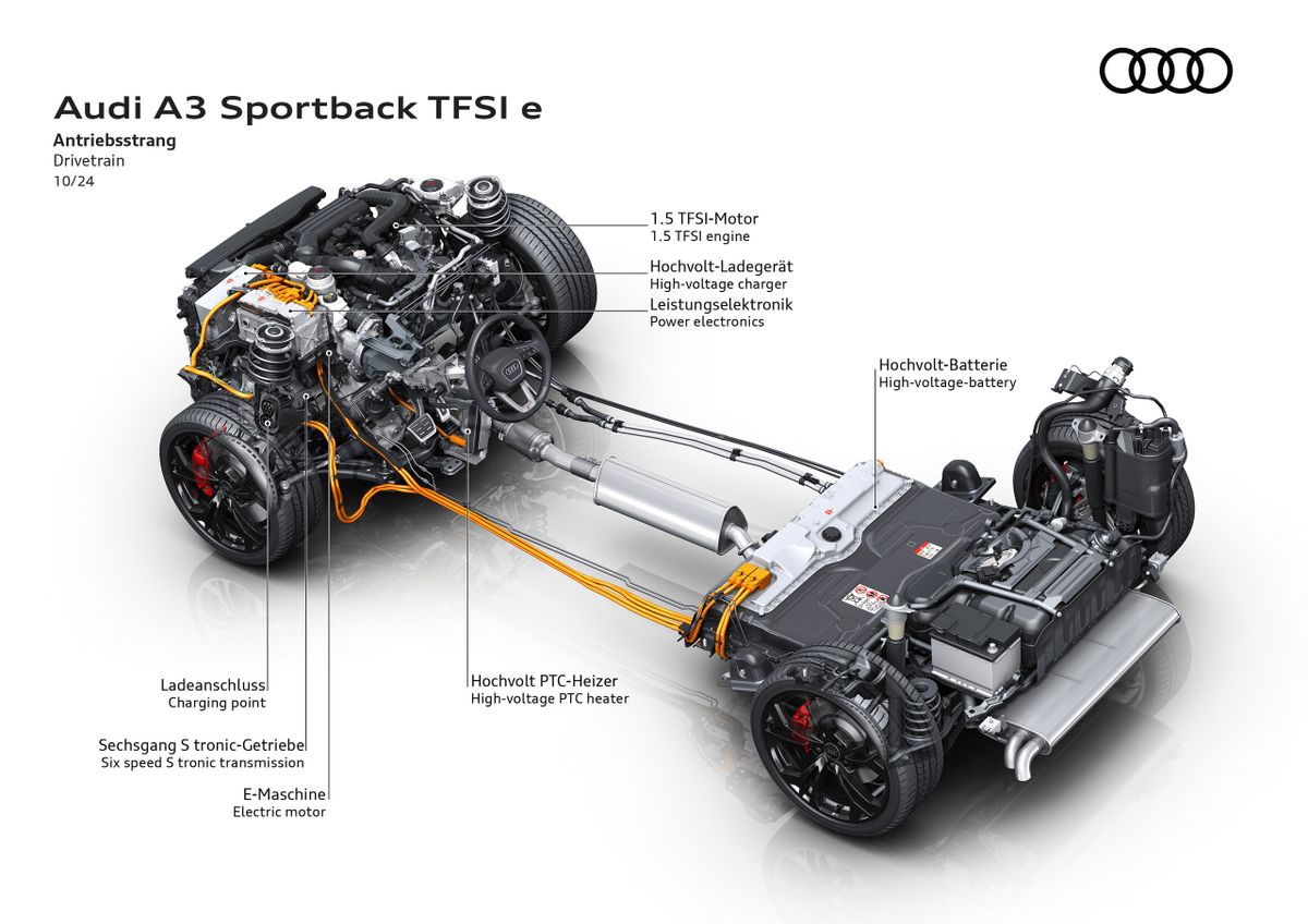 Audi A3 2024. Устройство автомобиля. Хэтчбек 5 дв., 4 поколение, рестайлинг 1