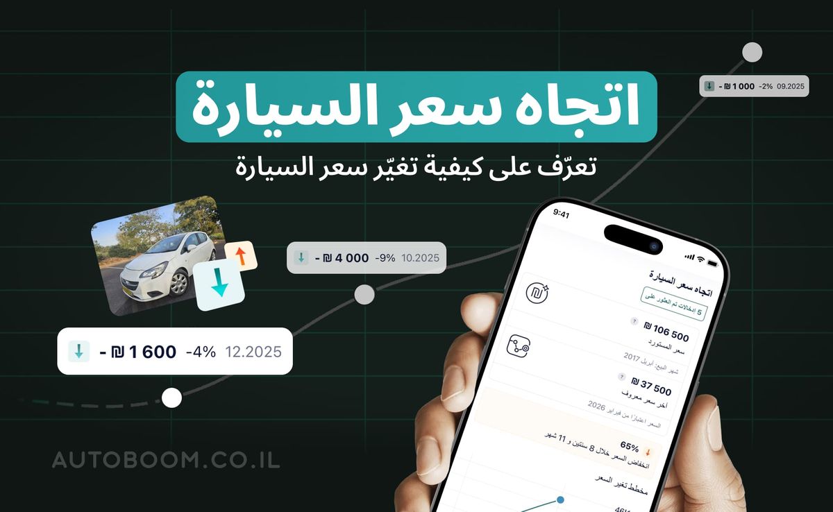 تاريخ سعر السيارة