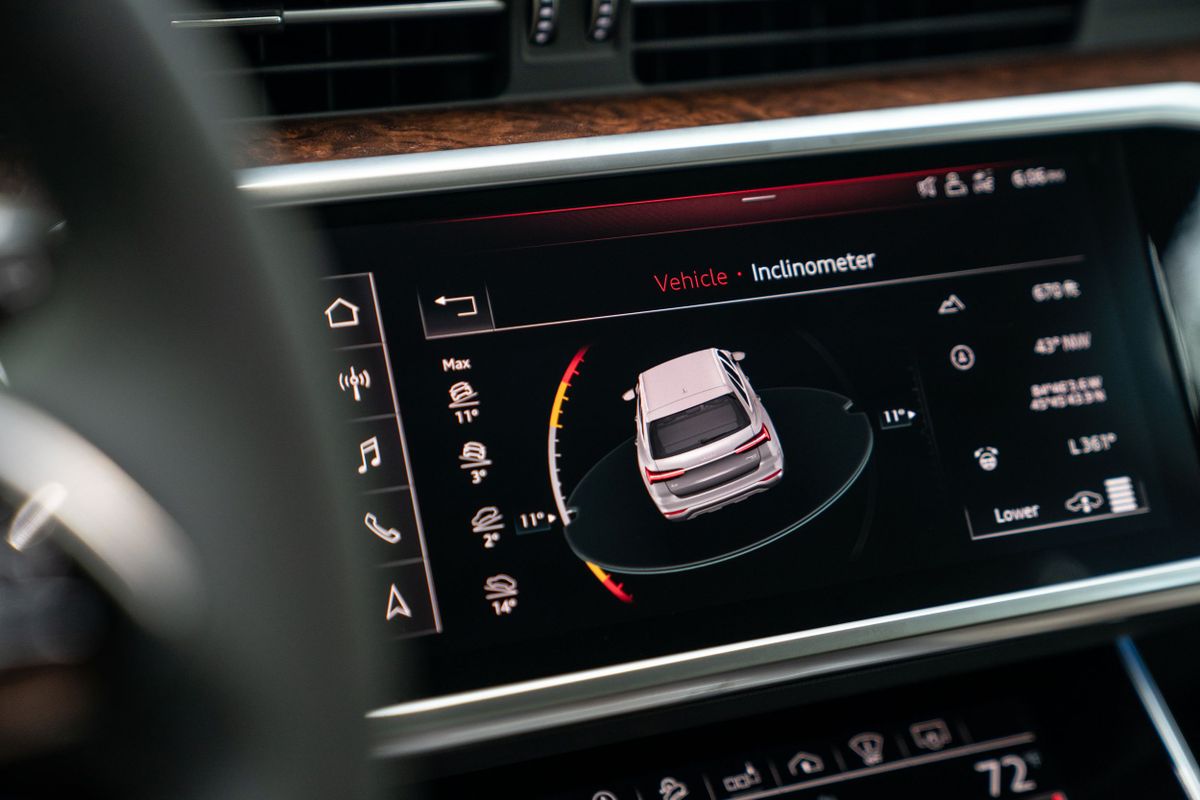Audi A6 allroad 2019. Driver assistance systems. Estate 5-door, 4 generation