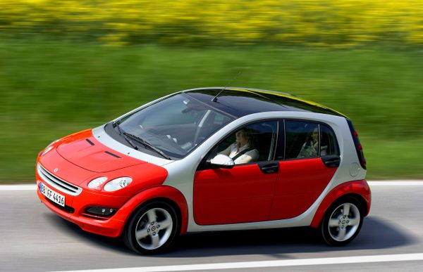 Smart Forfour 2004. Bodywork, Exterior. Mini 5-doors, 1 generation