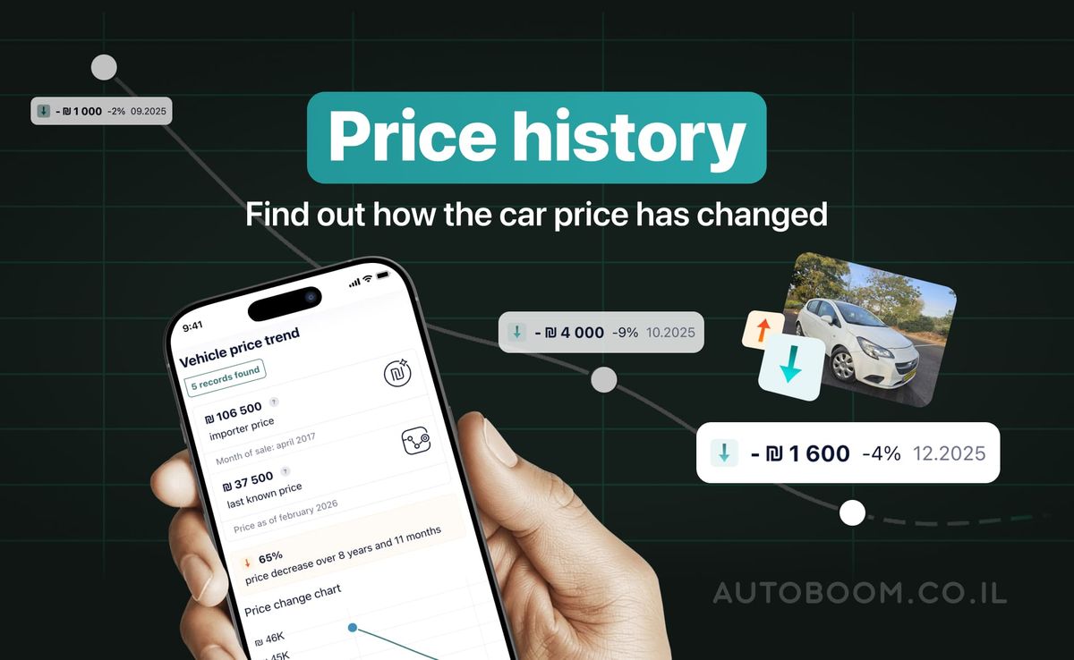 car price history