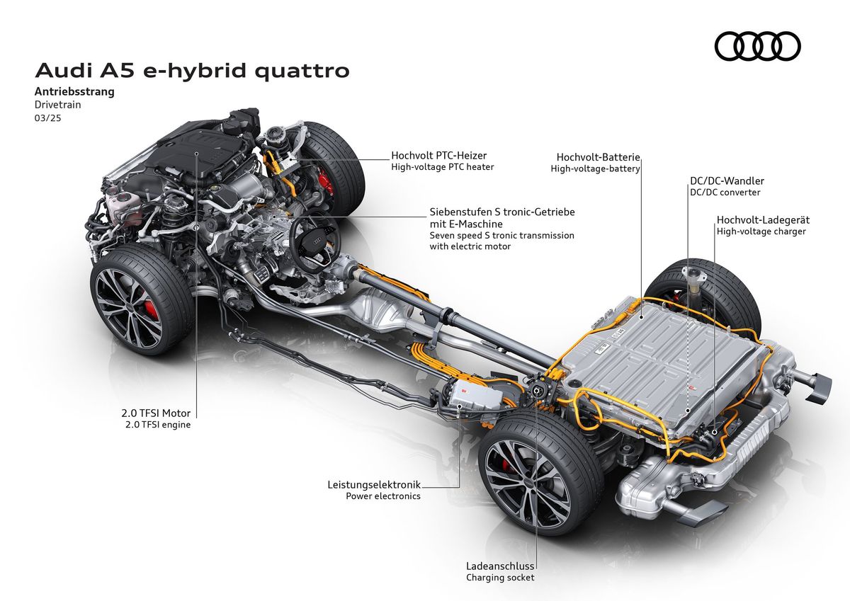 Audi A5 2024. Устройство автомобиля. Седан, 3 поколение