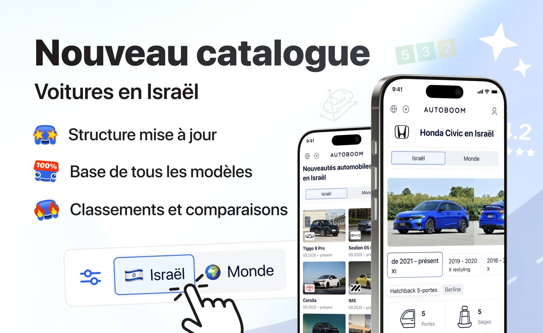 Nouveau catalogue : voitures en Israël