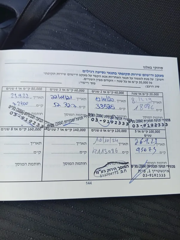 סוזוקי באלנו יד 2 רכב, 2018, פרטי