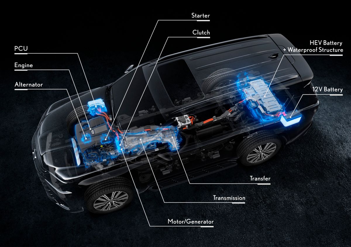 Lexus LX. Устройство автомобиля.
