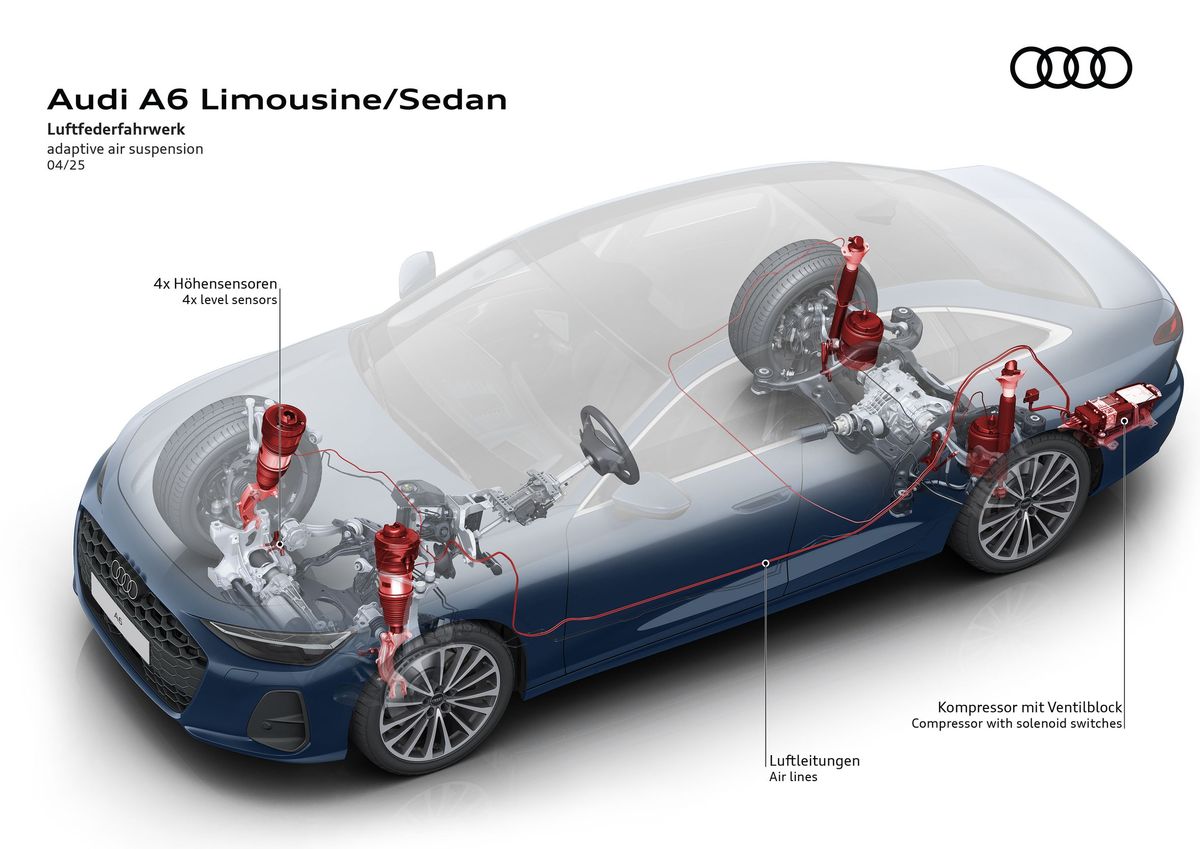 Audi A6 2025. Устройство автомобиля. Седан, 6 поколение