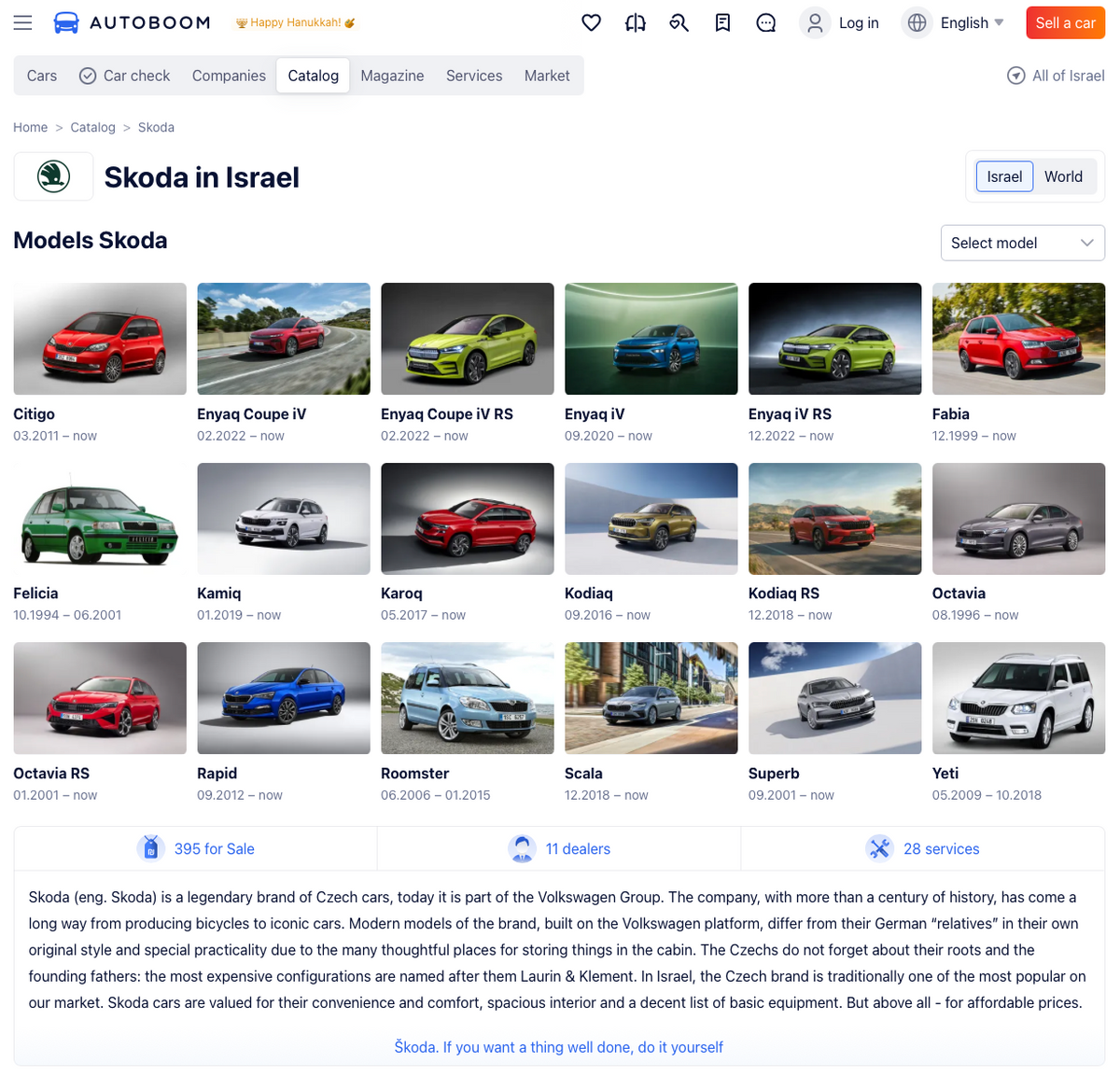 Car catalog of Israel