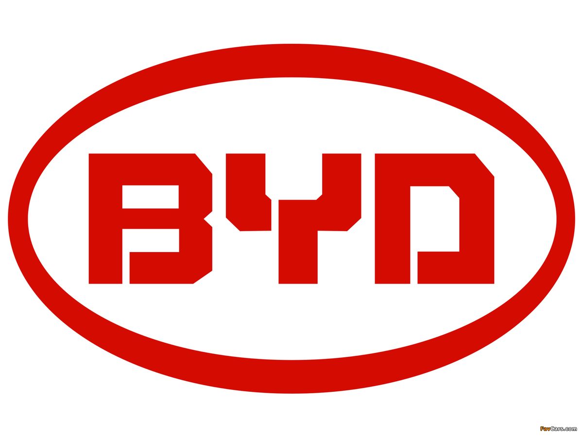 Логотип Byd