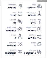פיאט טיפו יד 2 רכב, 2017, פרטי