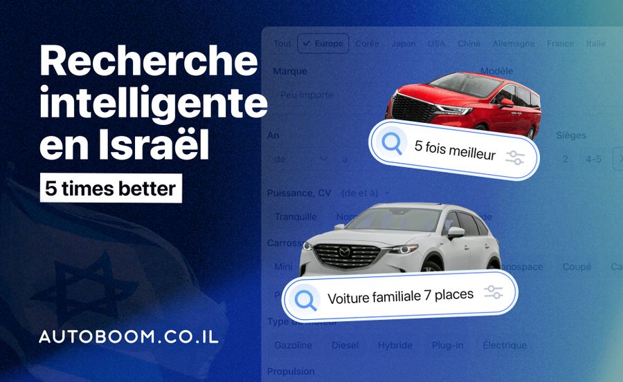 Catalogue de voitures en Israël