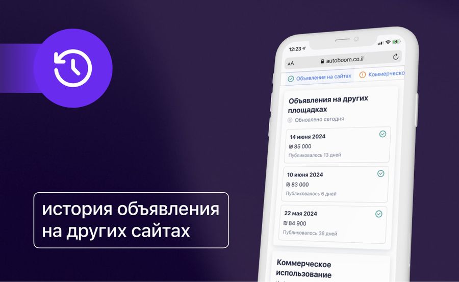 История объявлений на других сайтах
