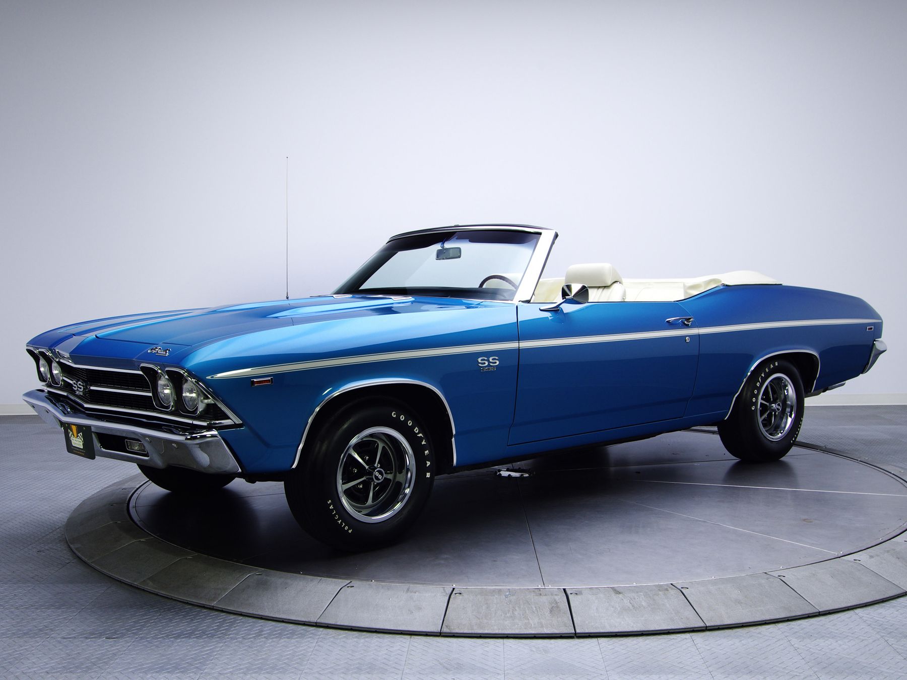 Chevrolet Chevelle кабриолет. Шевроле Шевель 1969