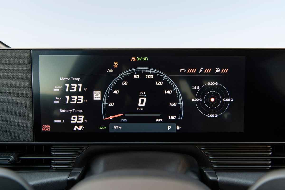Hyundai IONIQ 5 N 2023. Панель приборов. Хэтчбек 5 дв., 1 поколение