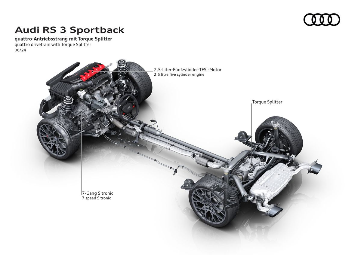 Audi RS3 2024. Устройство автомобиля. Хэтчбек 5 дв., 3 поколение, рестайлинг