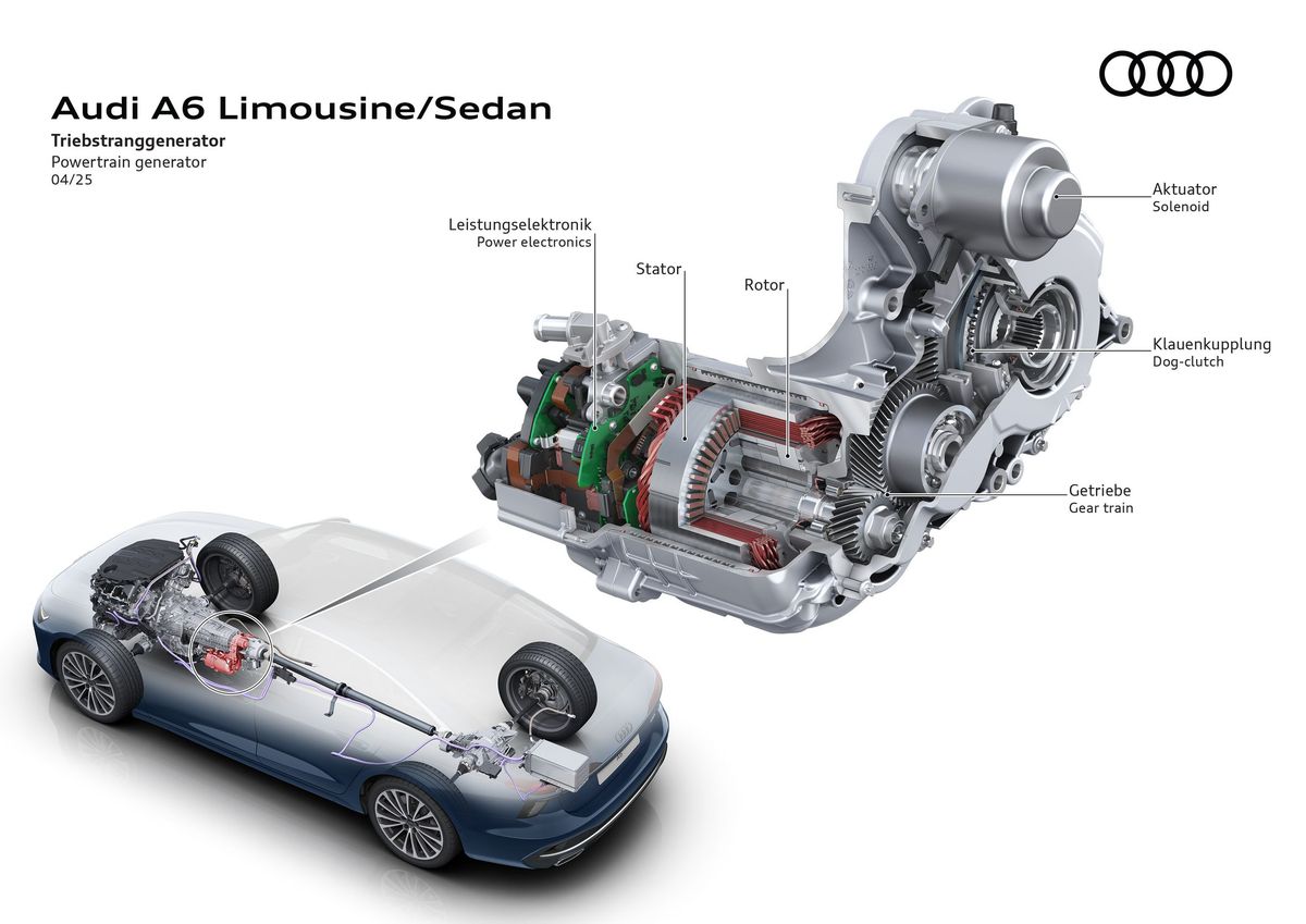 Audi A6 2025. Устройство автомобиля. Седан, 6 поколение