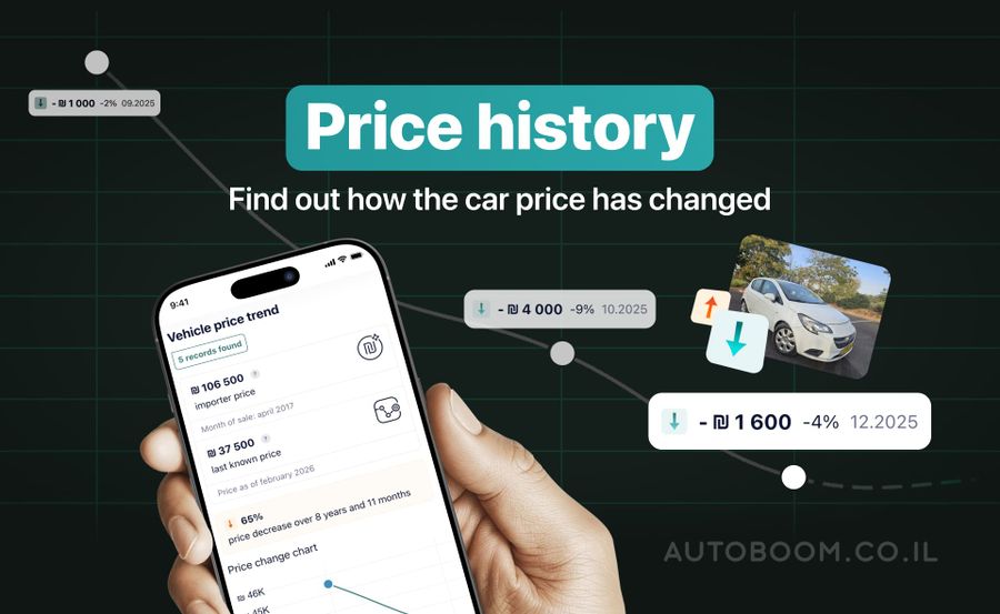 car price history