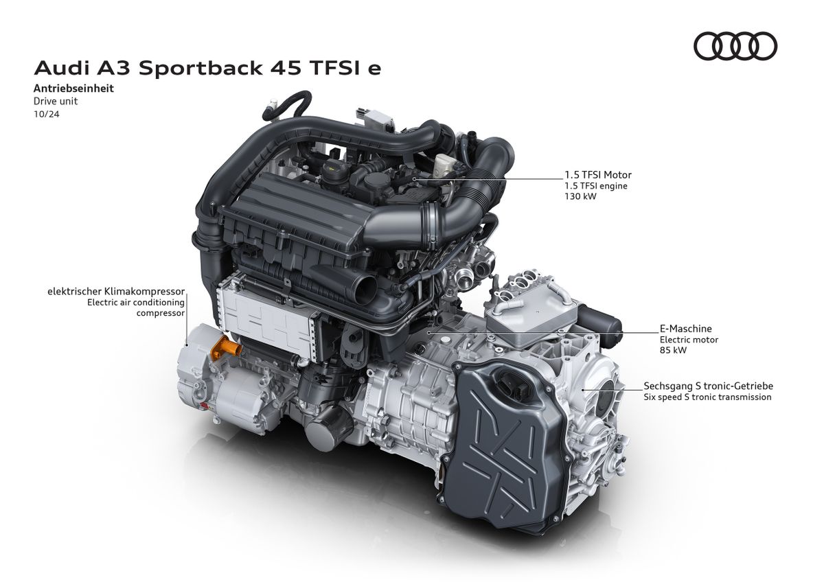 Audi A3 2024. Двигатель. Хэтчбек 5 дв., 4 поколение, рестайлинг 1