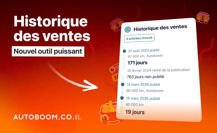 Historique des ventes