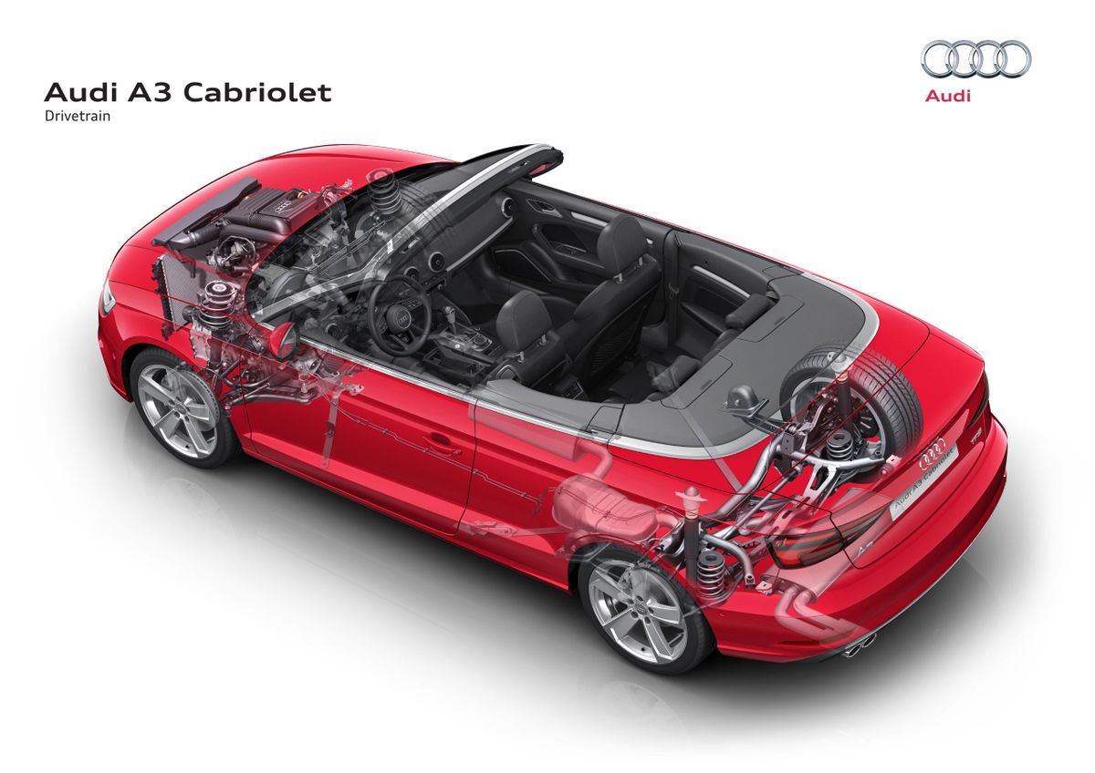 Audi A3 2016. Construction de voiture. Cabriolet, 3 génération, restyling