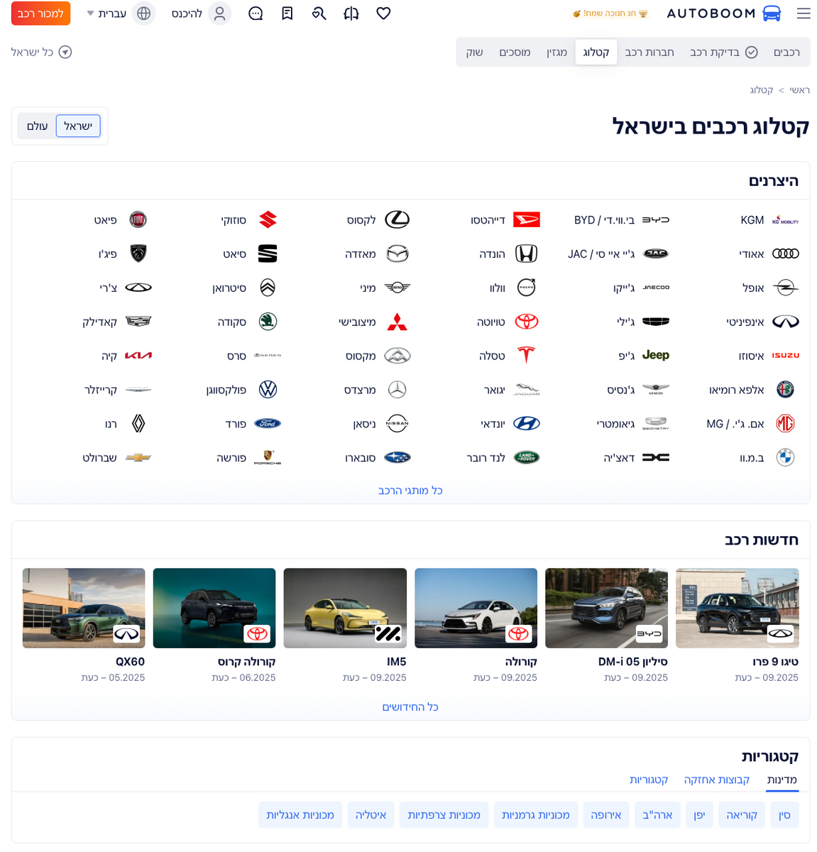 קטלוג הרכב בישראל