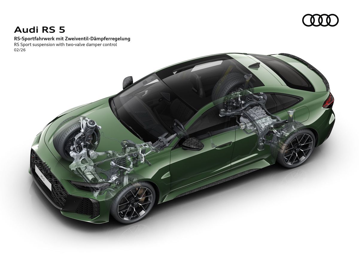 Audi RS5 2026. Устройство автомобиля. Седан, 3 поколение