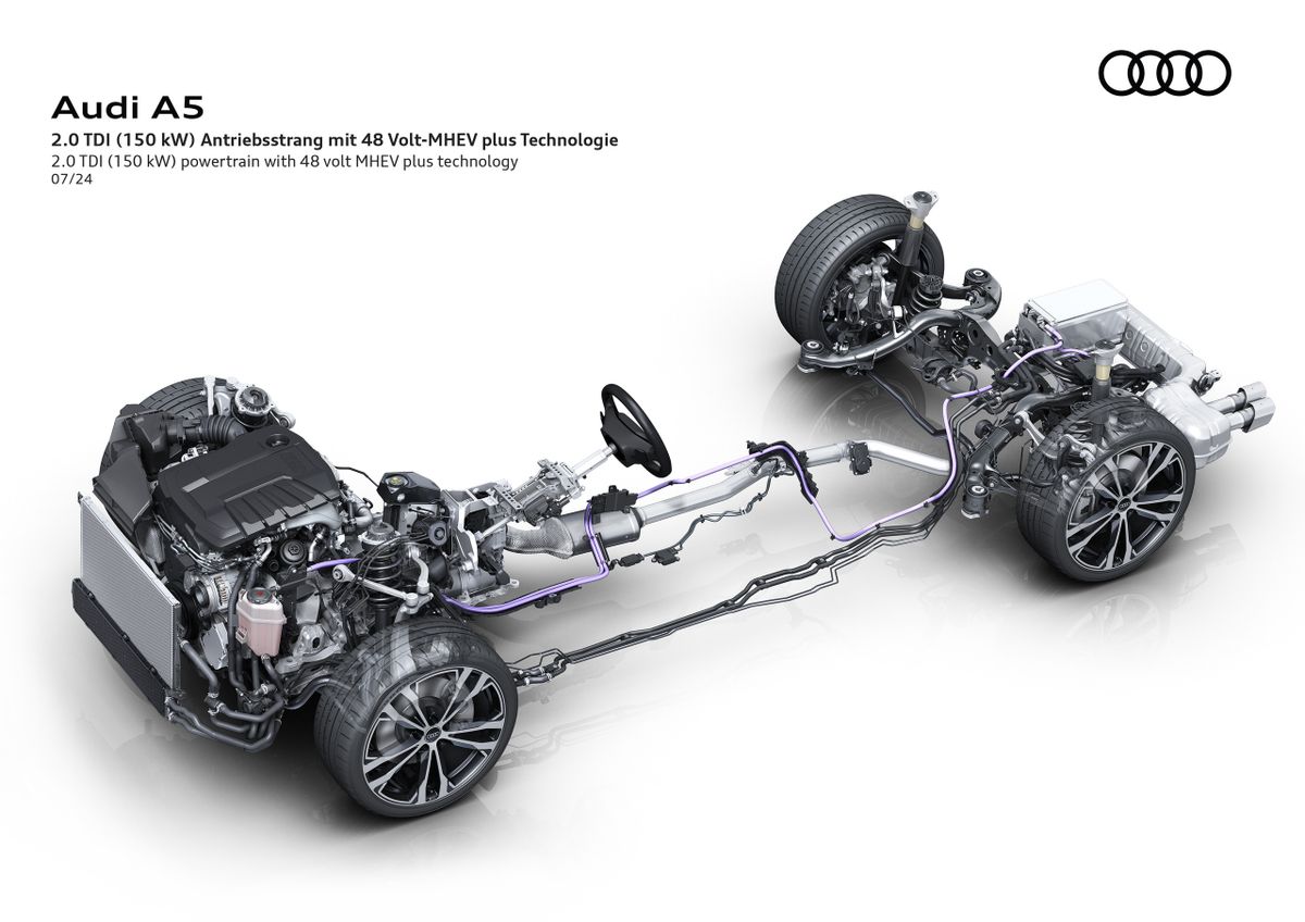 Audi A5 2024. Устройство автомобиля. Седан, 3 поколение