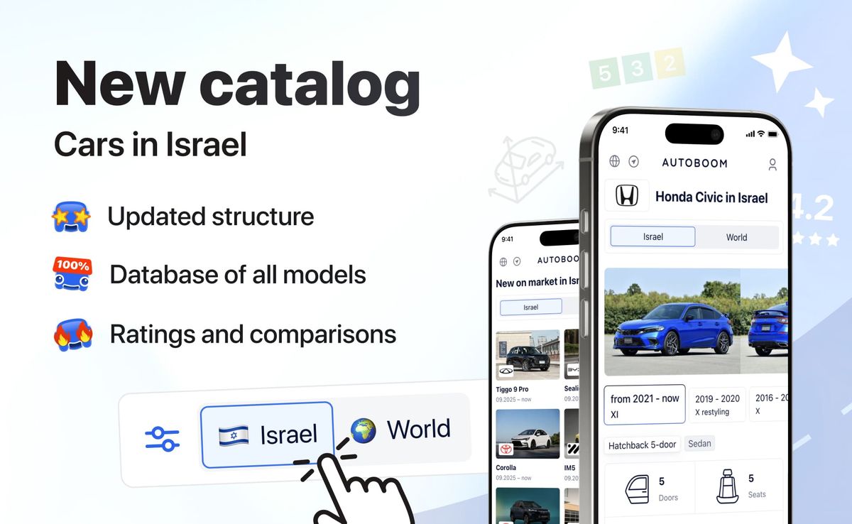 New catalog: Cars in Israel