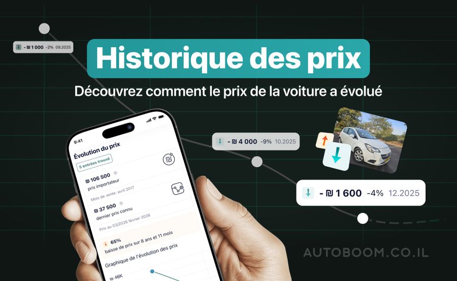 historique des prix de la voiture