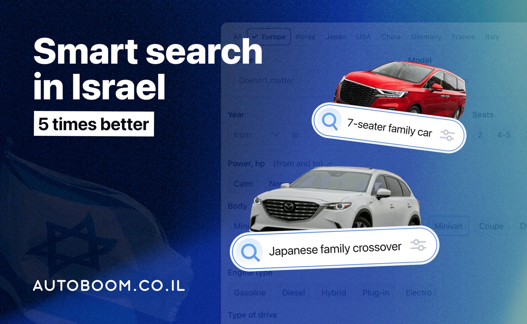 Car catalog in Israel