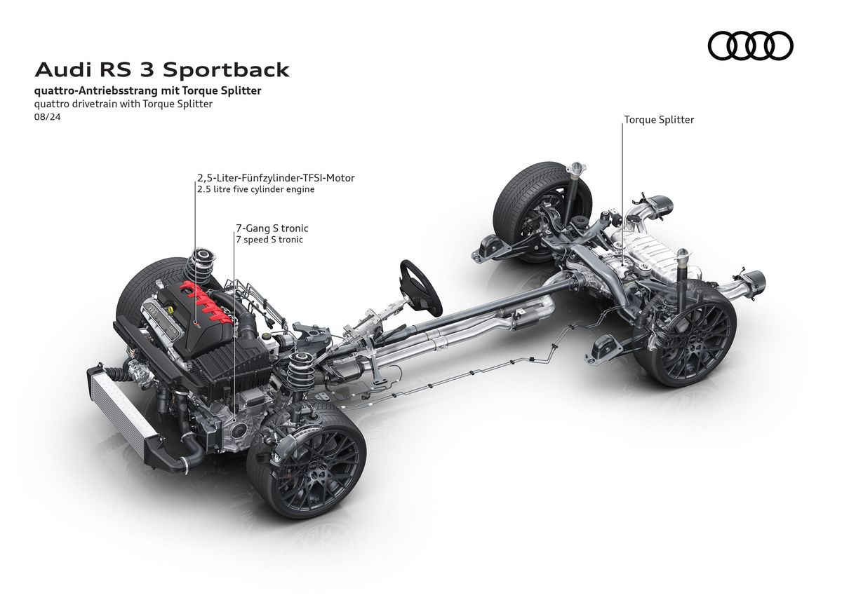 Audi RS3 2024. Устройство автомобиля. Хэтчбек 5 дв., 3 поколение, рестайлинг