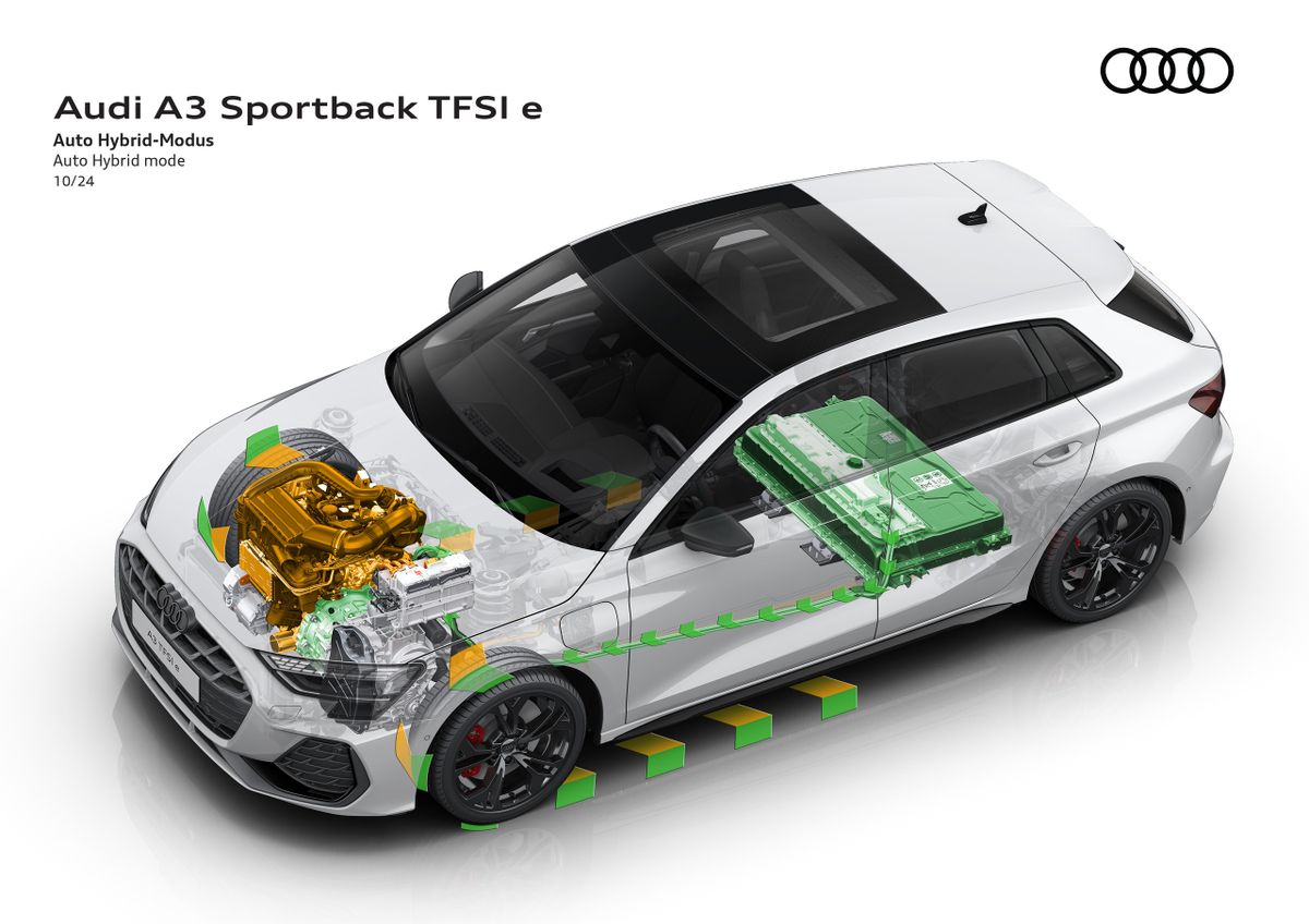 Audi A3 2024. Устройство автомобиля. Хэтчбек 5 дв., 4 поколение, рестайлинг 1