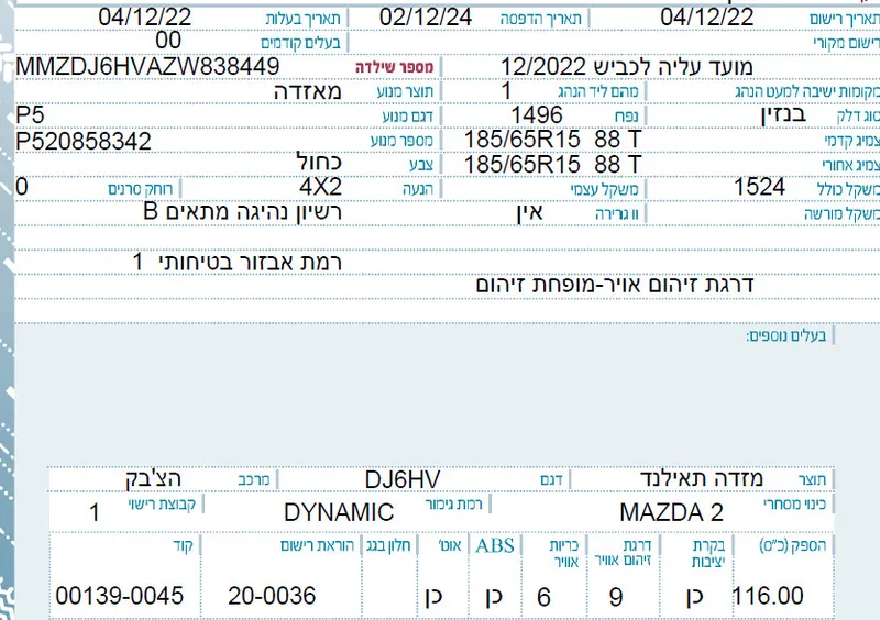 מאזדה 2 יד 2 רכב, 2022, פרטי