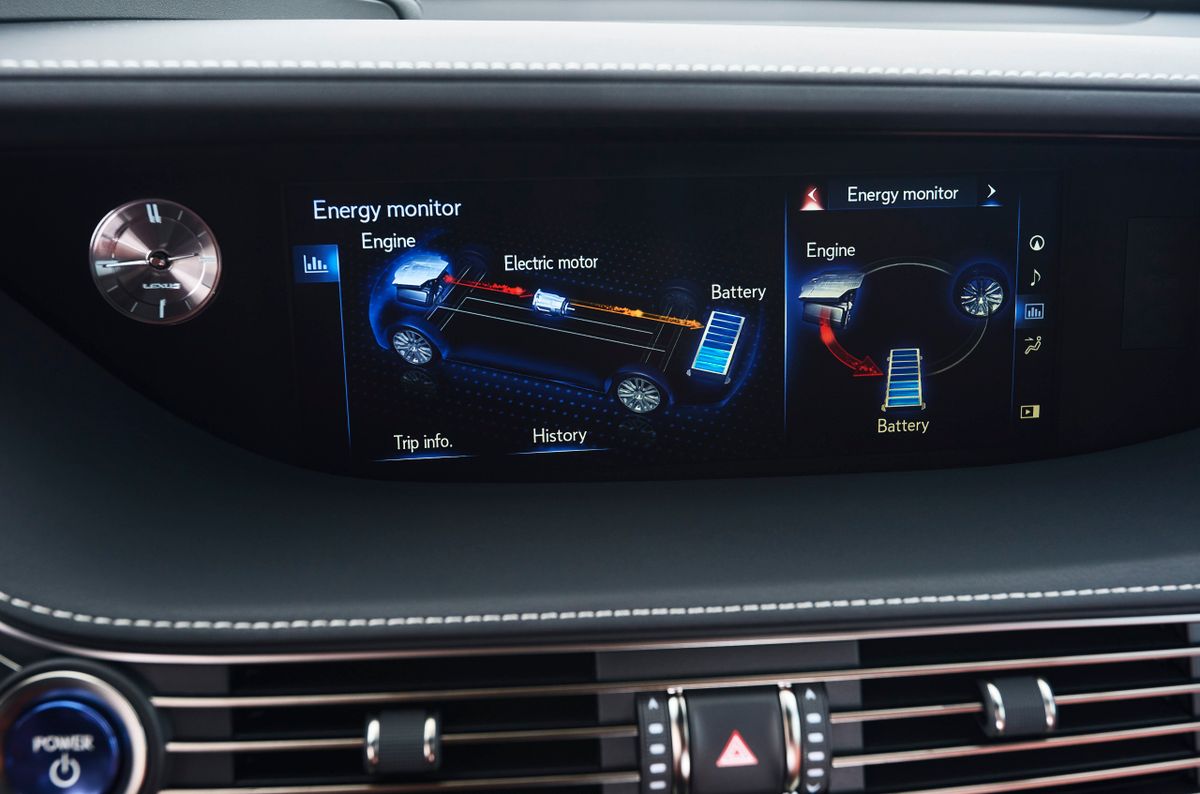 Lexus LS 2017. Driver assistance systems. Sedan, 5 generation