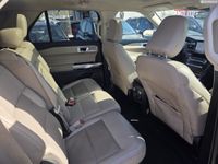 Ford Explorer с пробегом, 2021