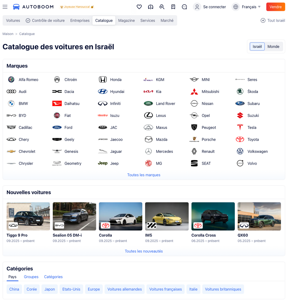 Catalogue automobile d’Israël