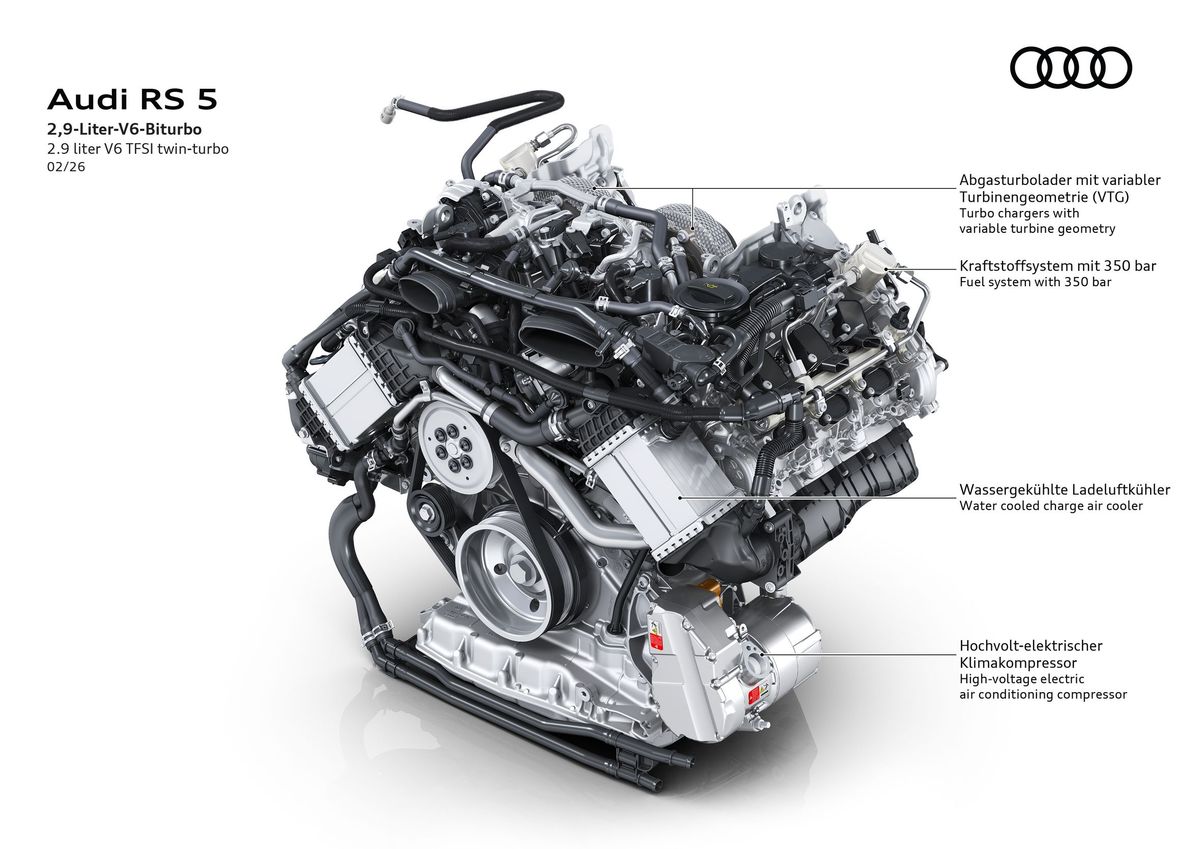 Audi RS5 2026. Двигатель. Седан, 3 поколение