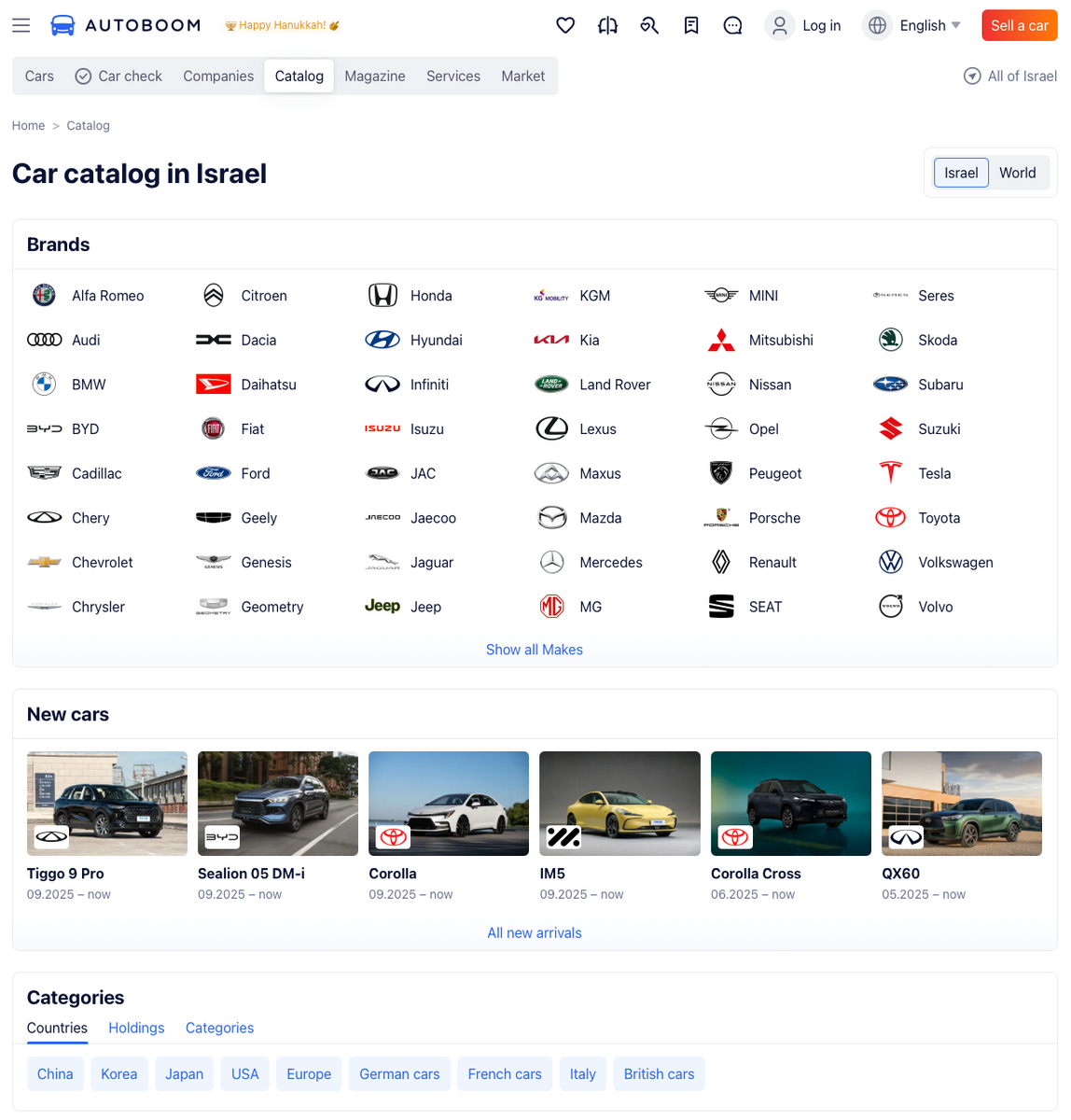 Car catalog of Israel